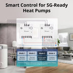 مفتاحی زیرەکی سۆنۆف مینی بە پەیوەندی وشک (Zigbee) | MINI-ZBD