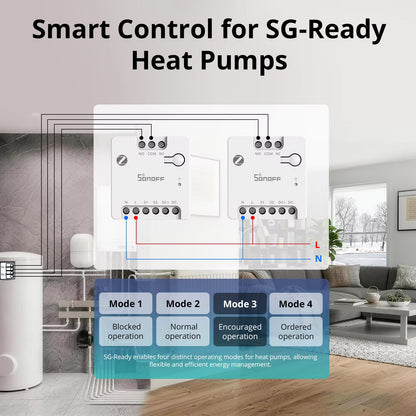 مفتاح سونوف ميني الذكي بتوصيل جاف (Zigbee) | MINI-ZBD