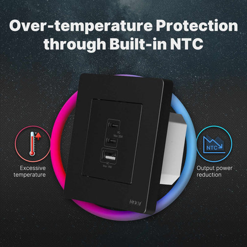 مقبس الحائط Moes Star Ring بقوة 30 واط (تقنية GaN)