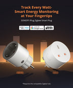 SONOFF iPlug Zigbee Smart Plug | S60 Series (UK Type G)