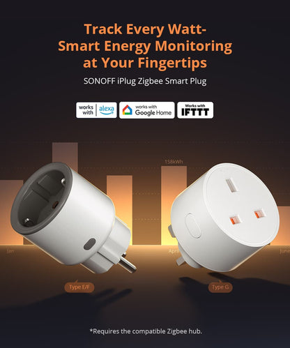 سونوف iPlug قابس ذكي متوافق مع Zigbee | سلسلة S60 (النوع البريطاني Type G)