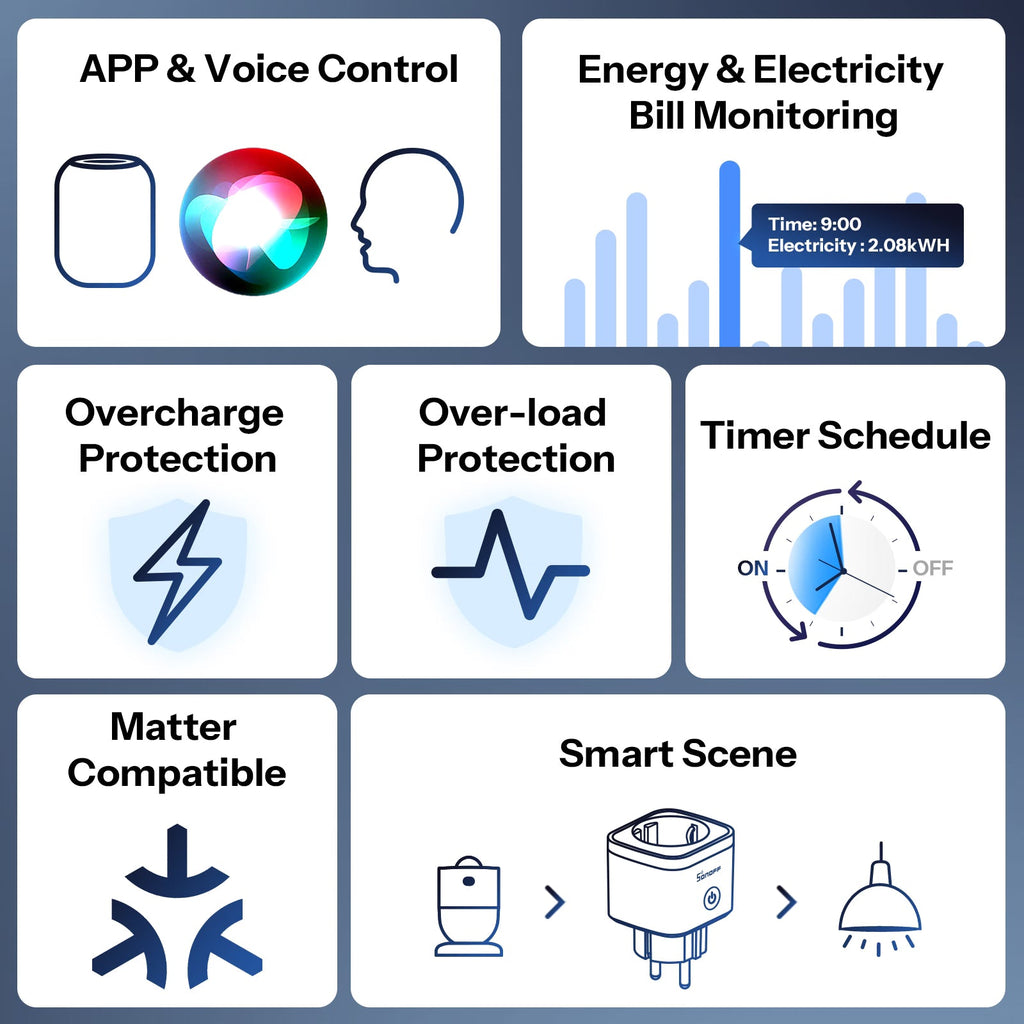 Sonoff iPlug 2nd Gen Smart Plug S61s (Matter over WiFi) | S61STPF