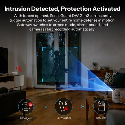 حساس الباب/الشباك الذكي SONOFF SenseGuard DW Gen2 بتقنية Zigbee | الموديل SNZB-04PR2