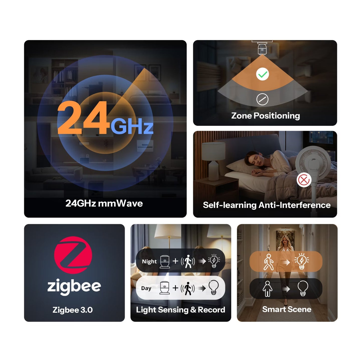 مستشعر التواجد البشري الذكي سونوف SenseGuard بتردد 24GHz بتقنية (Zigbee) | SNZB-06P24