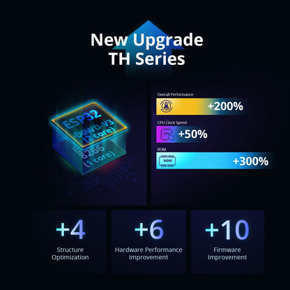 مفتاح سونوف TH Elite الذكي لمراقبة درجة الحرارة والرطوبة | THR320D