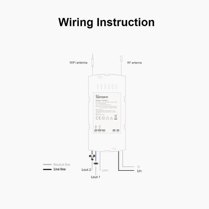 وحدة تحكم سونوف iFan04 الذكية بمروحة السقف والإضاءة بتقنية (Wi-Fi) مع ريموت تحكم