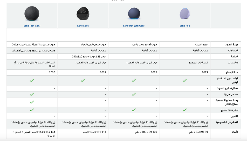 Amazon Echo 4th Generation Original Large Size with Exceptional Sound