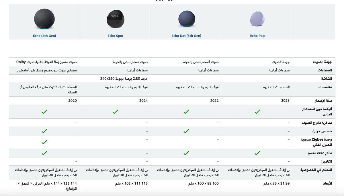 Amazon Echo 4th Generation Original Large Size with Exceptional Sound