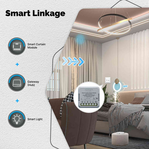 وحدة مفتاح ستائر ذكية Zigbee (Mini) – تحكم عبر التطبيق + تحكم صوتي