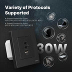 Moes Star Ring 30W Wall Socket (GaN Technology)