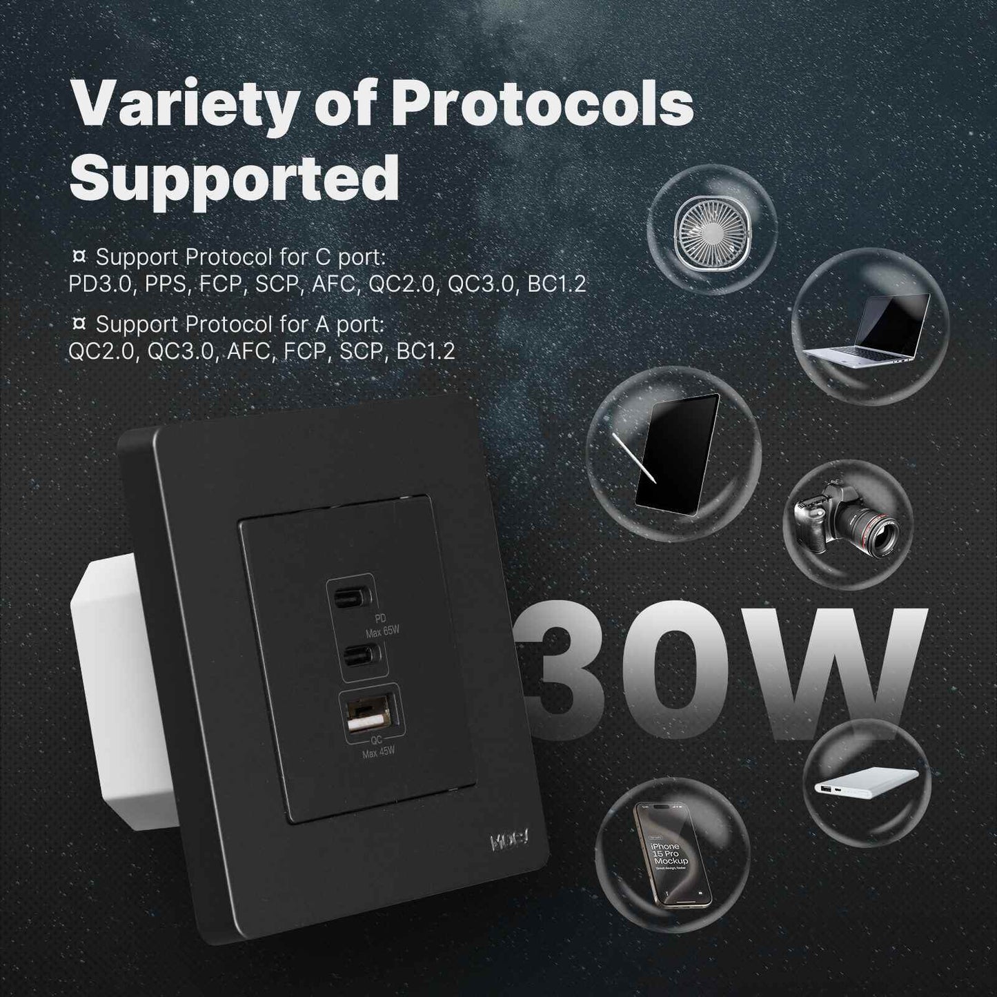 مقبس الحائط Moes Star Ring بقوة 30 واط (تقنية GaN)