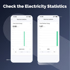 Smart Energy Consumption Monitoring Unit, Zigbee System, Tuya Smart Life App