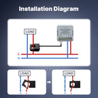 Smart Energy Consumption Monitoring Unit, Zigbee System, Tuya Smart Life App