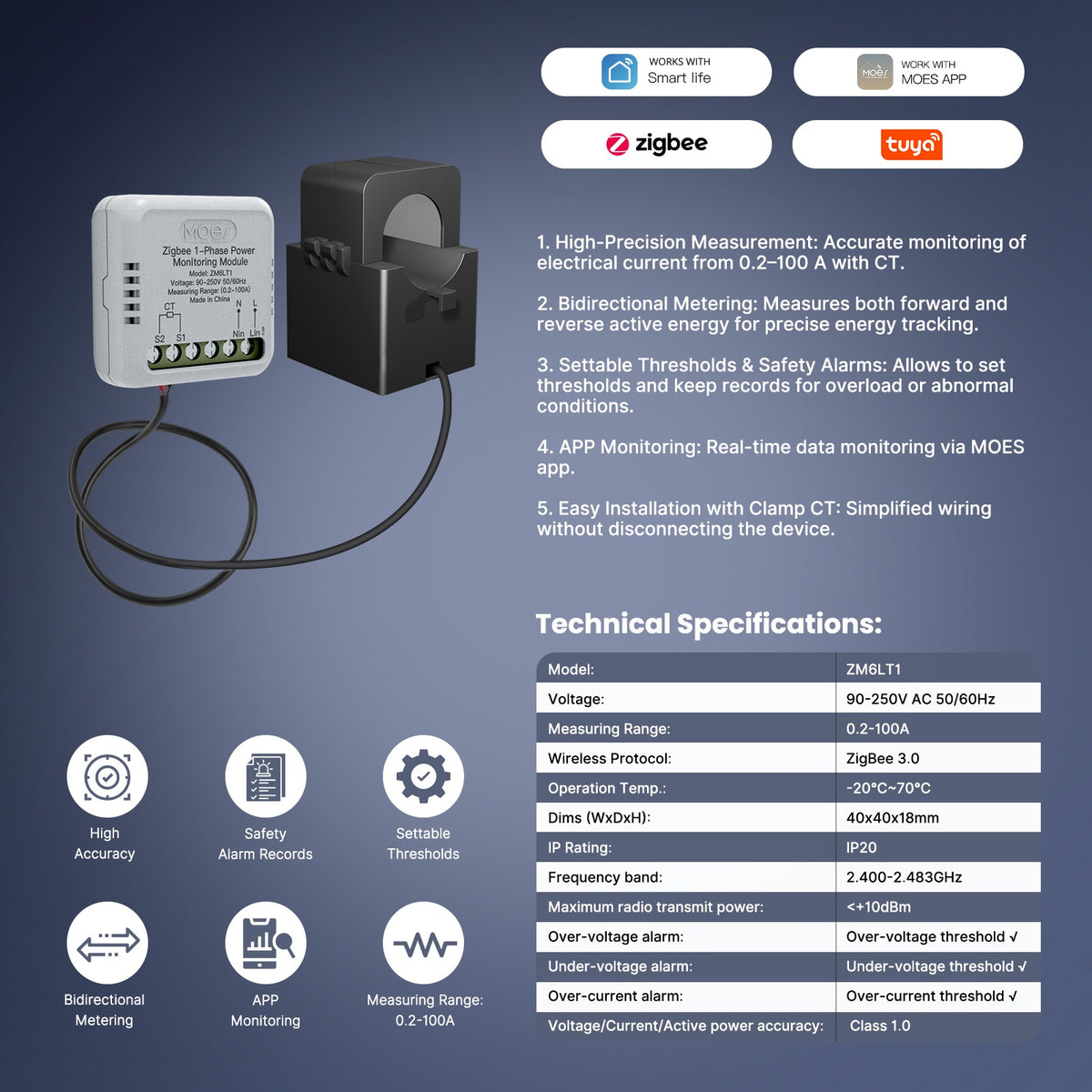Smart Energy Consumption Monitoring Unit, Zigbee System, Tuya Smart Life App