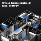 Tuya Max 10.1-inch Smart Central Control Panel with Built-in Zigbee and Bluetooth Gateway