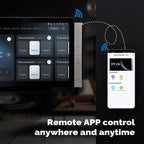 Tuya Max 10.1-inch Smart Central Control Panel with Built-in Zigbee and Bluetooth Gateway