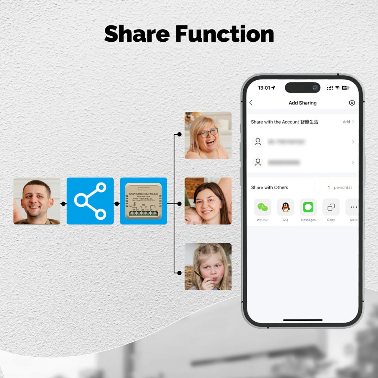 وحدة تحكم باب الكراج الذكية Wi-Fi من MOES تطبيق tuya