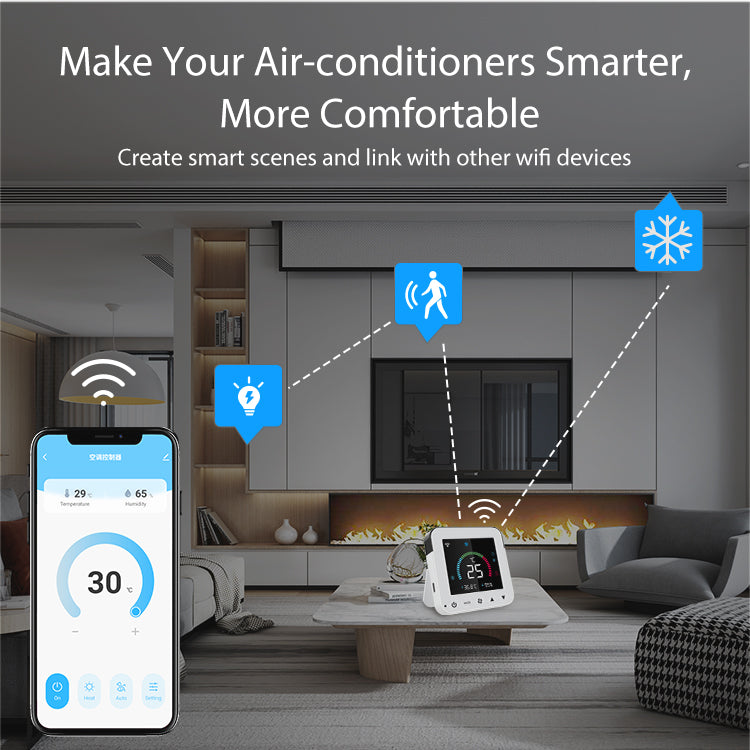 جهاز تحكم ذكي بالمكيف عبر Wi-Fi وIR مع شاشة عرض لدرجة الحرارة والرطوبة – Tuya