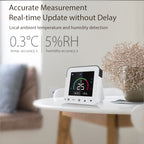 Smart air conditioner controller via Wi-Fi and IR with temperature and humidity display – Tuya