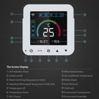 Smart air conditioner controller via Wi-Fi and IR with temperature and humidity display – Tuya