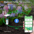 Indoor Smart Soil Sensor WiFi System Tuya-Smart Life App