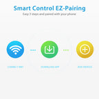 Indoor Smart Soil Sensor WiFi System Tuya-Smart Life App