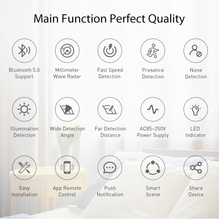 Smart human presence sensor, ceiling, wall, or false ceiling mounting, operates directly on electricity, Wi-Fi system, Smart Life or Tuya app 