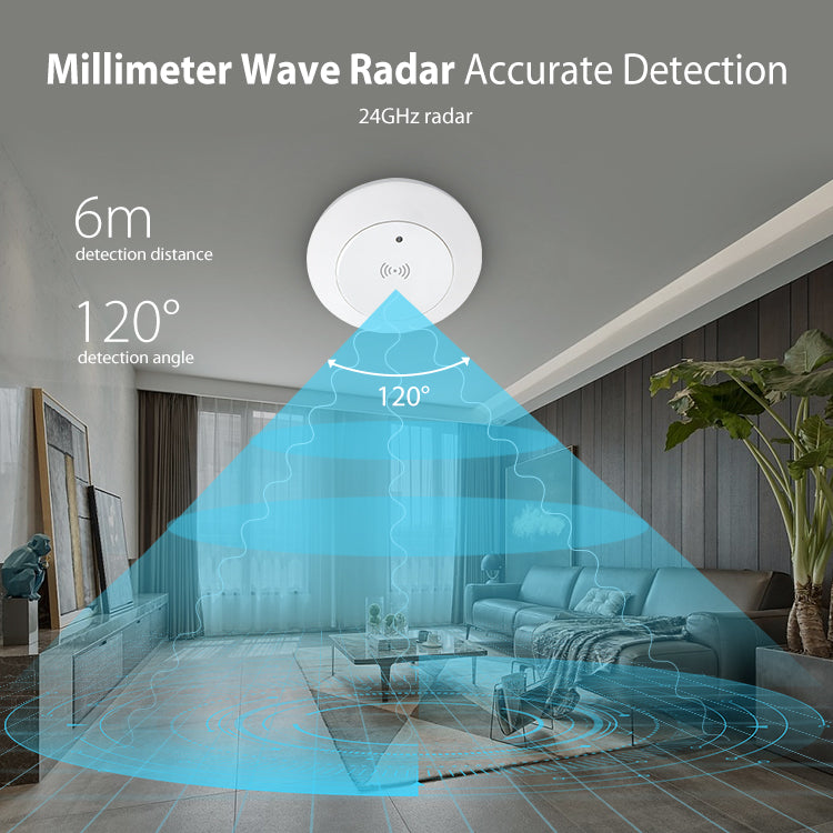 Smart human presence sensor, ceiling, wall, or false ceiling mounting, operates directly on electricity, Wi-Fi system, Smart Life or Tuya app 