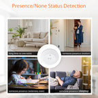Smart human presence sensor, ceiling, wall, or false ceiling mounting, operates directly on electricity, Wi-Fi system, Smart Life or Tuya app 