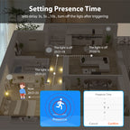 Smart human presence sensor, ceiling, wall, or false ceiling mounting, operates directly on electricity, Wi-Fi system, Smart Life or Tuya app 