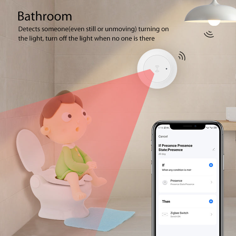 Smart human presence sensor, ceiling, wall, or false ceiling mounting, operates directly on electricity, Wi-Fi system, Smart Life or Tuya app 