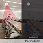 Smart human presence sensor, ceiling, wall, or false ceiling mounting, operates directly on electricity, Wi-Fi system, Smart Life or Tuya app 