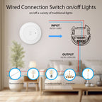 Smart human presence sensor, ceiling, wall, or false ceiling mounting, operates directly on electricity, Wi-Fi system, Smart Life or Tuya app 