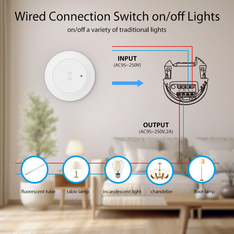 Smart human presence sensor, ceiling, wall, or false ceiling mounting, operates directly on electricity, Wi-Fi system, Smart Life or Tuya app 