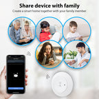 Smart human presence sensor, ceiling, wall, or false ceiling mounting, operates directly on electricity, Wi-Fi system, Smart Life or Tuya app 