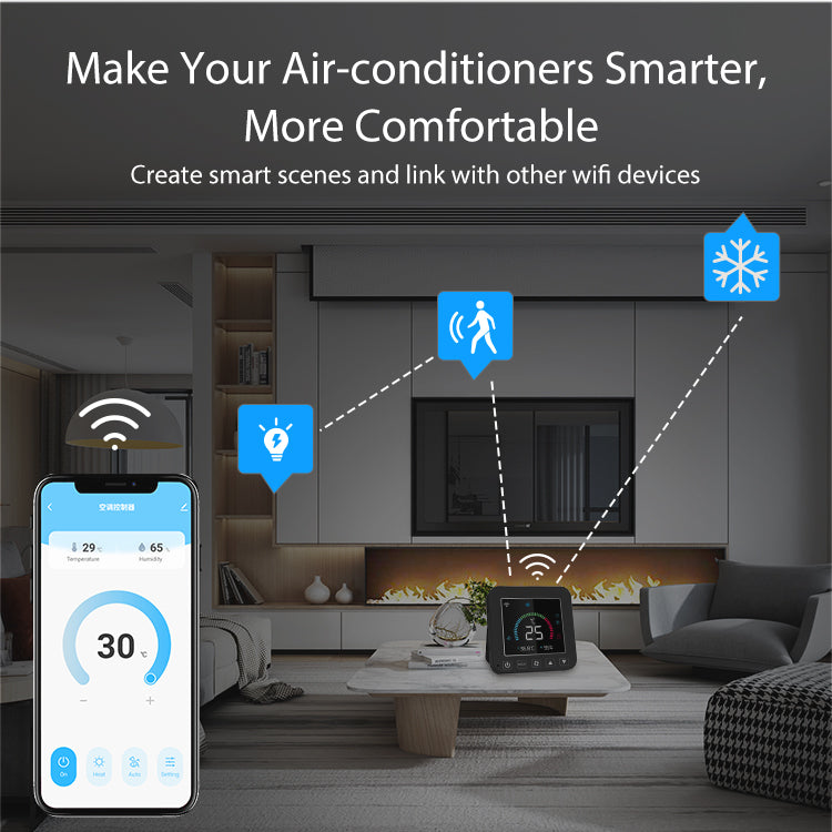 Smart air conditioner controller via Wi-Fi and IR with temperature and humidity display – Tuya