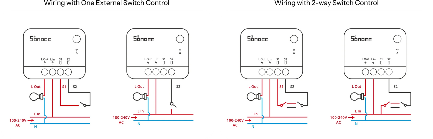 مفتاح سونوف ZBMINI Extreme الذكي بتقنية (Zigbee) | ZBMINIL2
