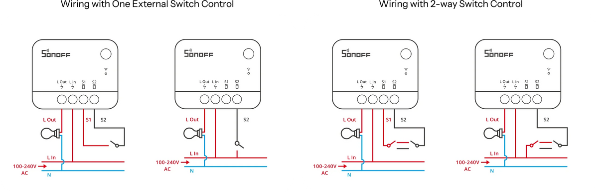 SONOFF ZBMINI Extreme Zigbee Smart Switch | ZBMINIL2