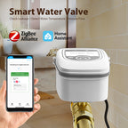 Advanced Smart Water Valve with Zigbee System, Tuya and Smart Life App