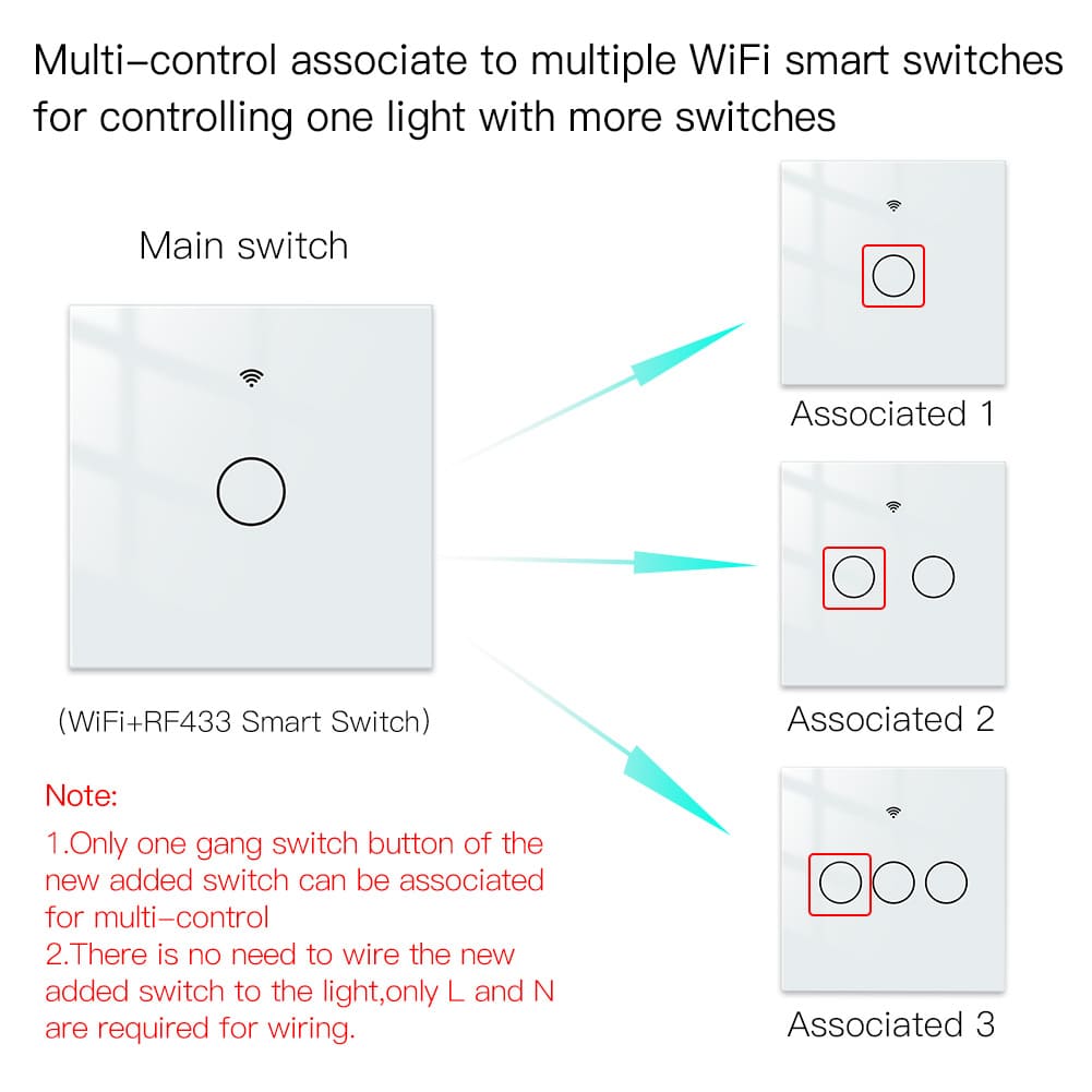 مفتاح إضاءة ذكي باللمس (WiFi + RF433) من 1 إلى 4 خطوط - تحكم متعدد من moes