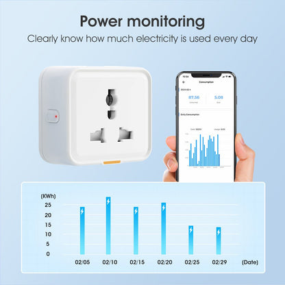 بلك ذكي يتحمل ١٦ امبير واي فاي تحكم عن بعد عن طريق تطبيق EWELINK - SMARTIFY