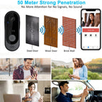 جرس باب ذكي بالفيديو بدقة 720P مع تحكم لاسلكي ومقاوم للماء IP65 - SMARTIFY