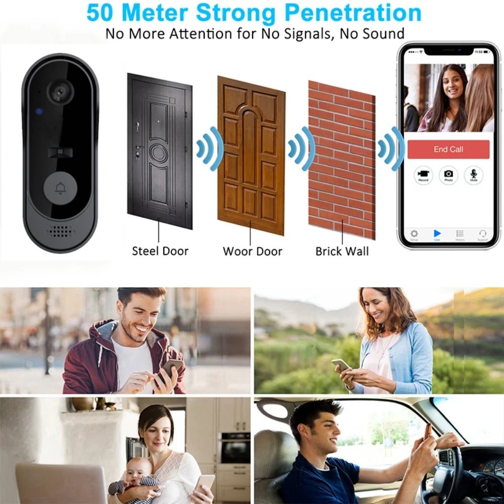 جرس باب ذكي بالفيديو بدقة 720P مع تحكم لاسلكي ومقاوم للماء IP65 - SMARTIFY