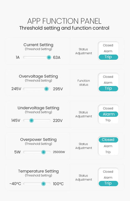 قاطع دورة ثلاثي الفيز ذكي بالواي فاي - تحكم عن بُعد عبر تويا - SMARTIFY