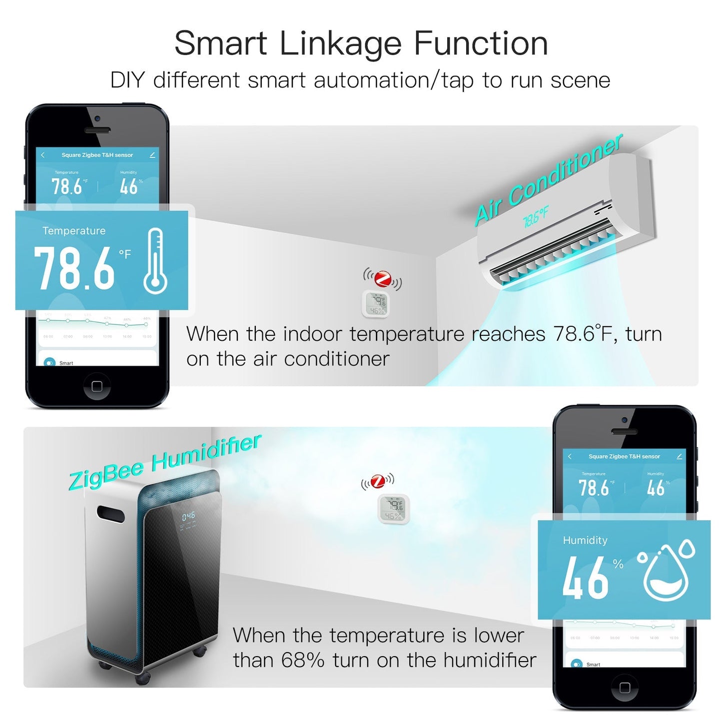 حساس الحرارة والرطوبة الذكي نظام zigbee- tuya