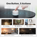 MOES SYT-ZB01 five configurable scene actions — manufacturer illustration