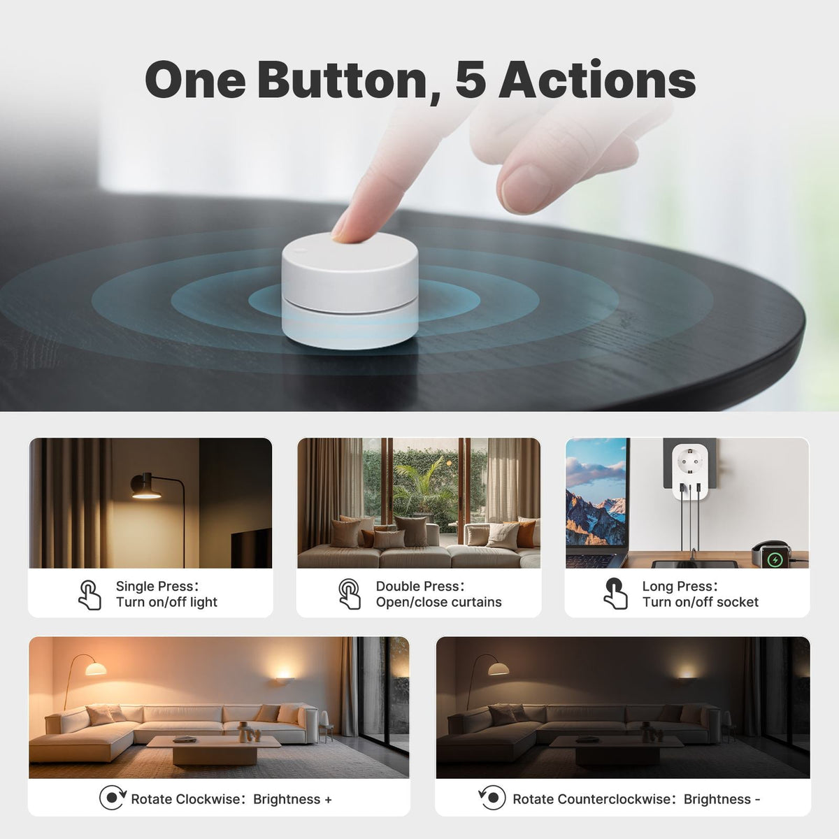 MOES SYT-ZB01 five configurable scene actions — manufacturer illustration