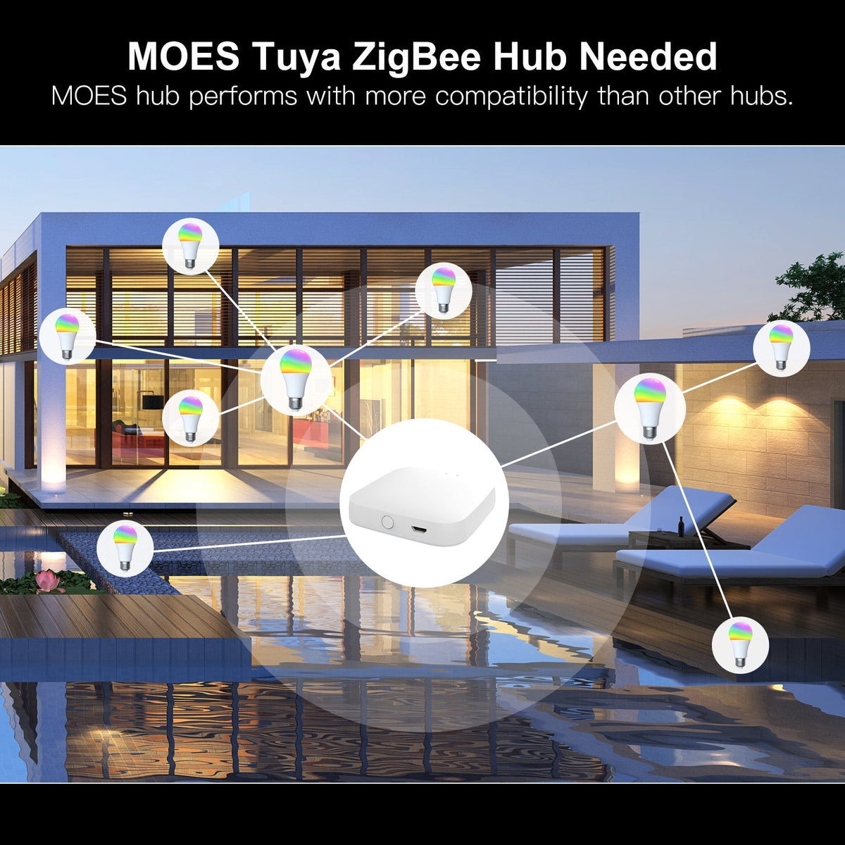 گڵۆپی زیرەکی Zigbee E27 9W (RGB+CCT) — کۆنتڕۆڵی تەواوی ڕەنگ و ڕووناکی