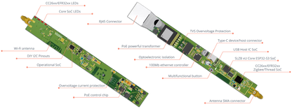 هاب Zigbee ذكي متعدد الاتصال (LAN + Wi-Fi + USB-C + PoE) –  SLZB-06U