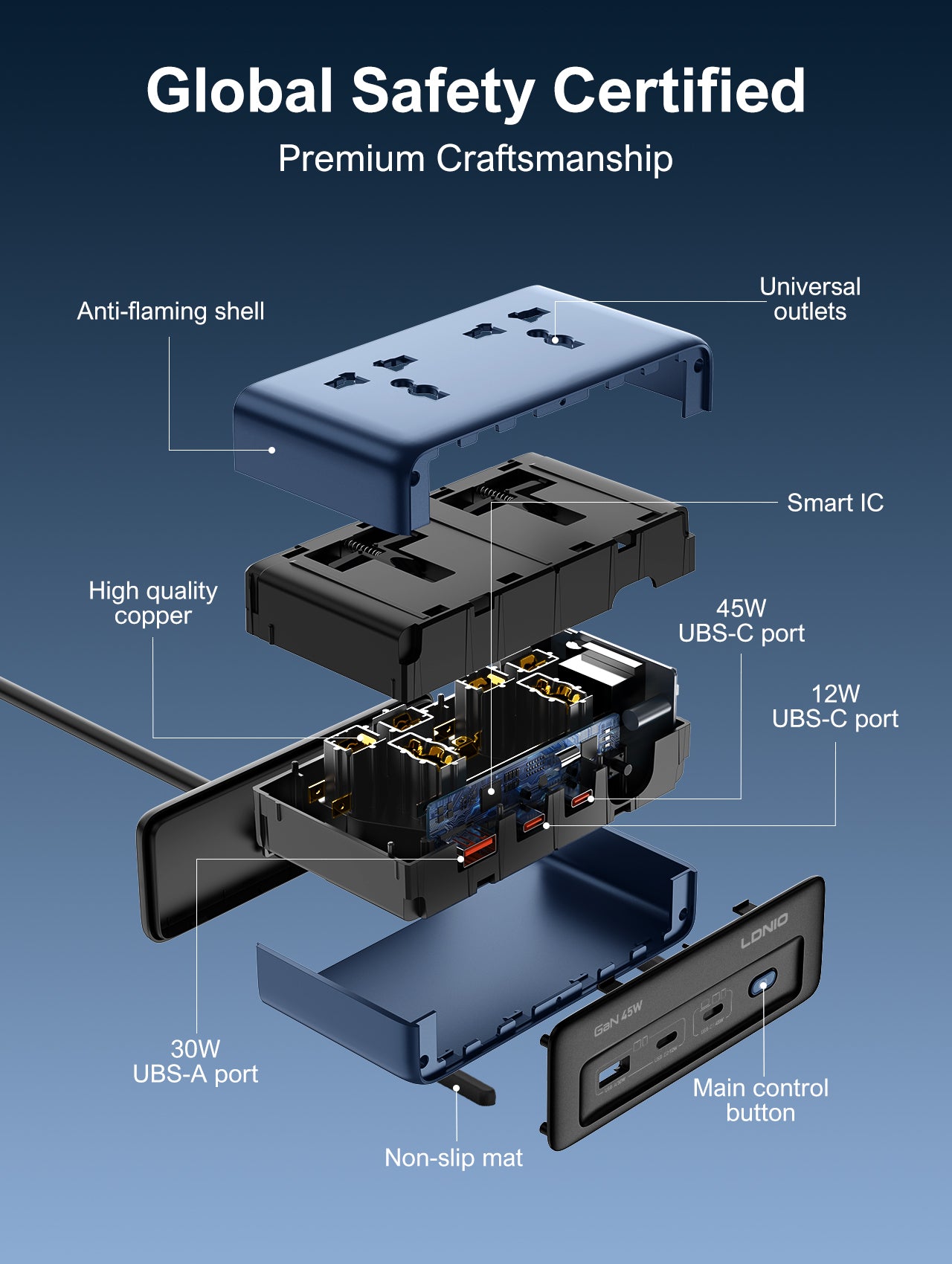 سيّار كهربائي مكتبي بمقبس عالمي بقدرة 45 واط للشحن السريع